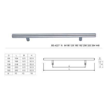 Λαβή επίπλων 4227 -12-448/512