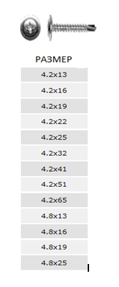 Самопробивни DIN 7504T