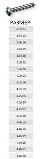 Βίδα αυτοεπιπεδώμενη DIN 7981