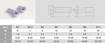 DIN 85 – Slotted Pan Head Screws (Machine Screws)
