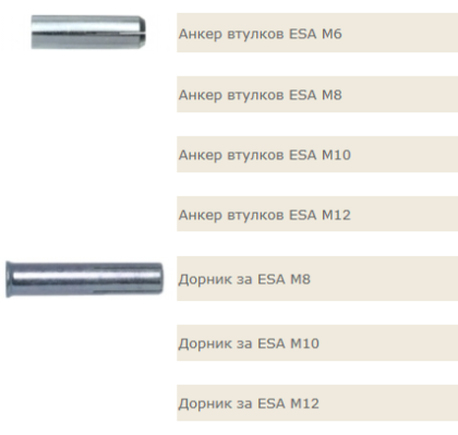 Τσιμούχα αγκύρωσης