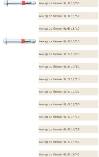 Μπουλόνι για σκυρόδεμα ή άγκυρα σκυροδέματος