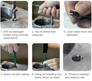 Σετ επισκευής σπειρώματος 131 τεμαχίων, 50218