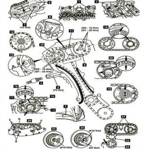 Εργαλείο ευθυγράμμισης εκκεντροφόρου άξονα - BMW M52TU/M54/M56