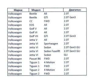 Ρυθμιζόμενος κλειδοαμπέρ, 50673