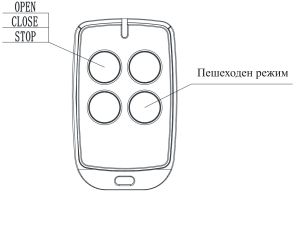 Wireless Remote Transmitter (Backup Remote)