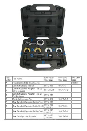 Land Rover 2.0 2.5 KV6 Petrol Engine - Timing Set , 50804