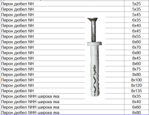 Concrete Dowel with Metal Nail – Anchor Pins for Masonry