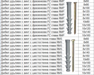 Extended dowel with screw and countersunk PZ head RMP